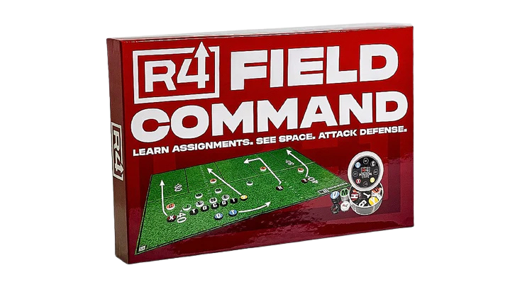 R4 Football Systems - Field Command Board
