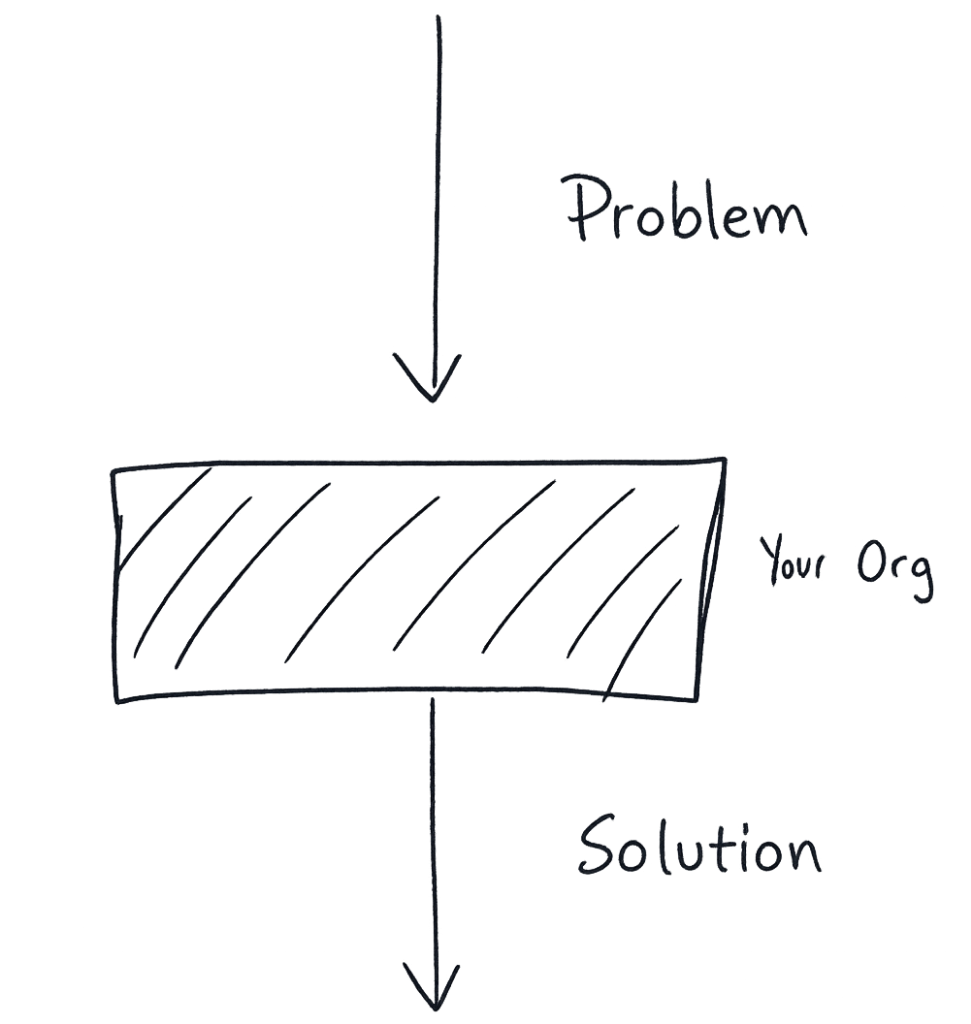Black box: problem in, solution out