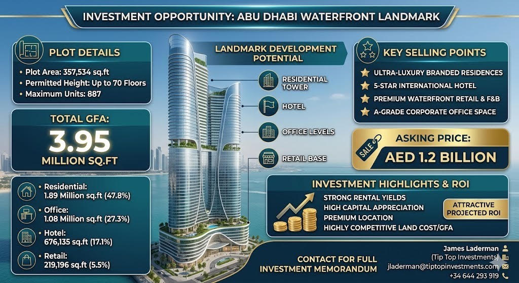 Abu Dhabi Waterfront Landmark Tower