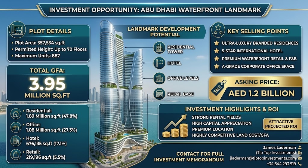 Abu Dhabi Waterfront Landmark — Dual-Tower Mixed-Use Development