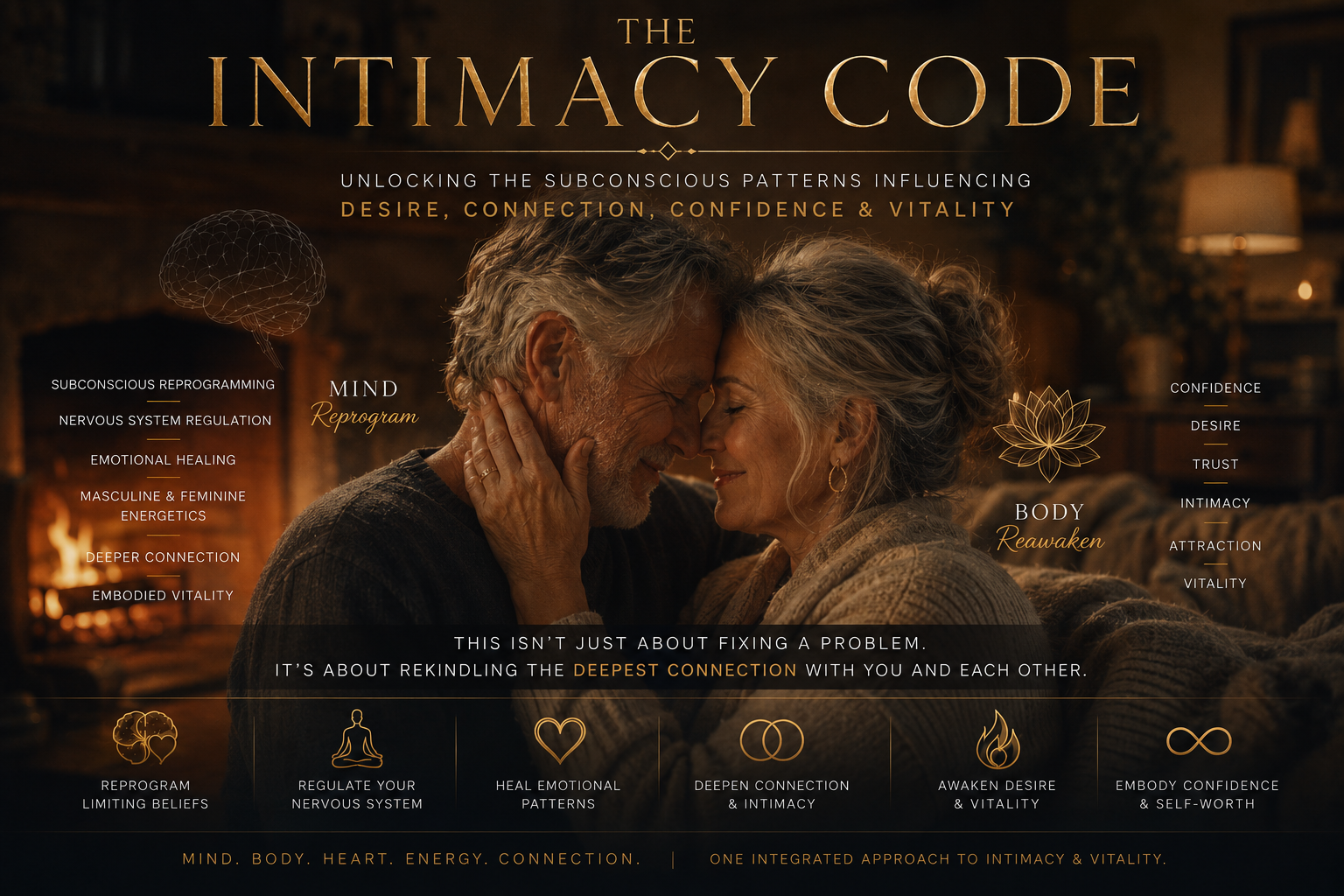 Intimacy Love Workshop