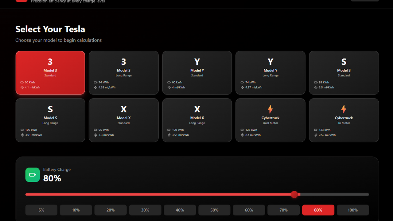 EV Range & Efficiency Calculator template preview