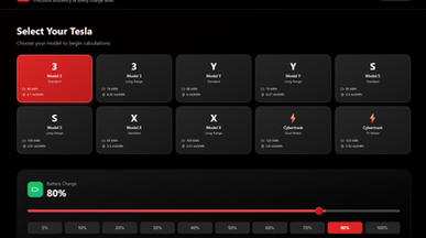 EV Range & Efficiency Calculator template preview