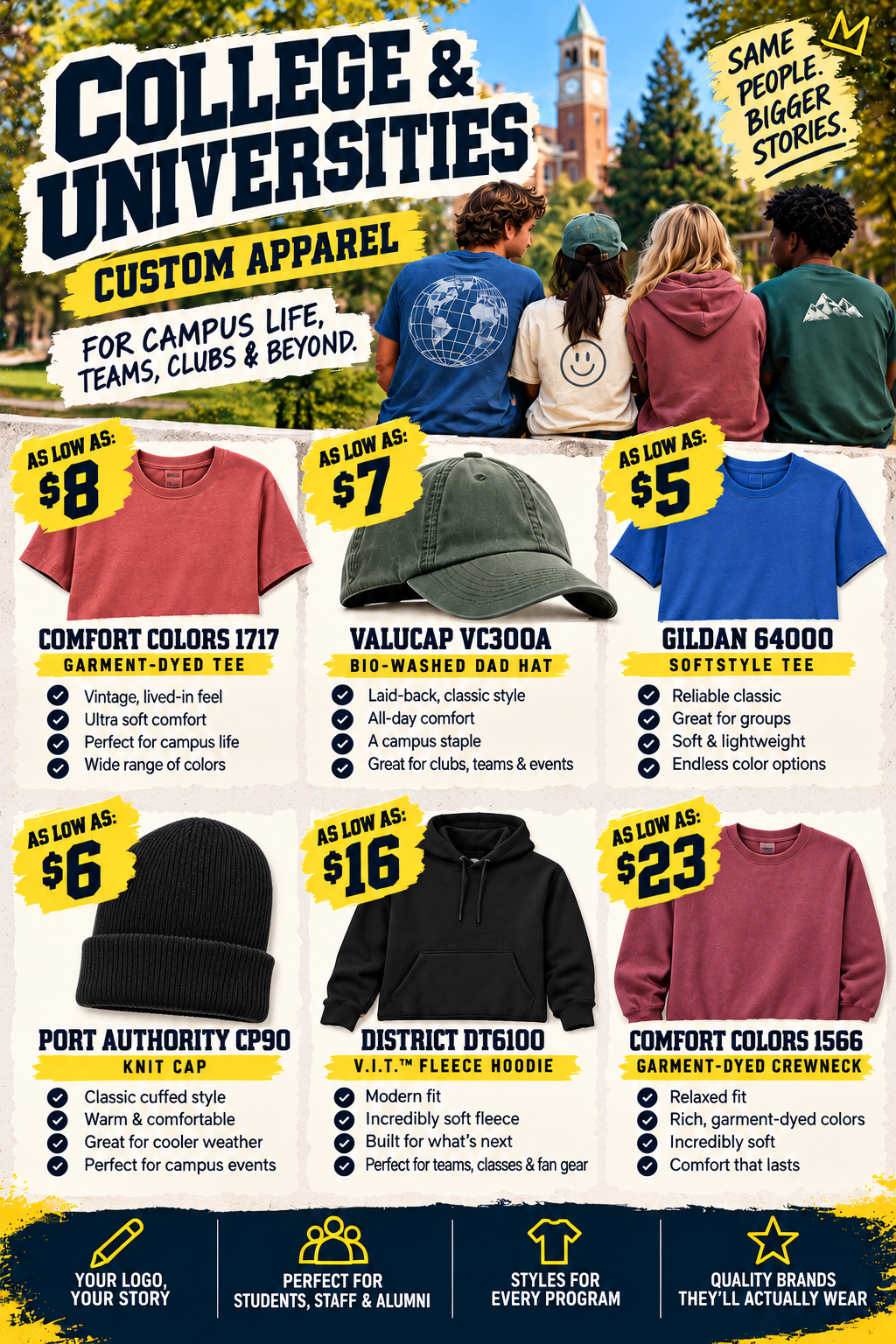College & Universities — Custom Apparel