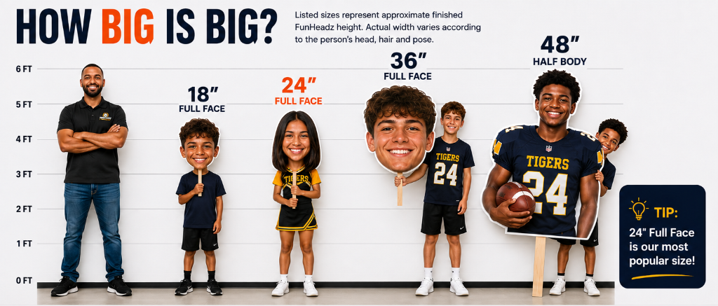 FunHeadz size guide — How Big is Big? 18 inch, 24 inch, 36 inch, and 48 inch cutouts shown to scale next to an adult.