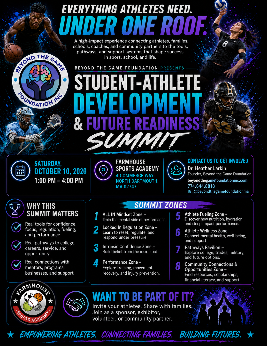 Student-Athlete Development & Future Readiness Summit — Saturday, October 10, 2026, 1:00 PM – 4:00 PM at Farmhouse Sports Academy, 4 Commerce Way, North Dartmouth, MA. Contact Dr. Heather Larkin at 774.644.8818 or beyondthegamefoundationinc.com.