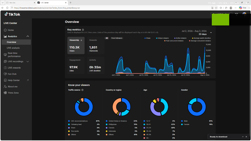 Stream Analytics