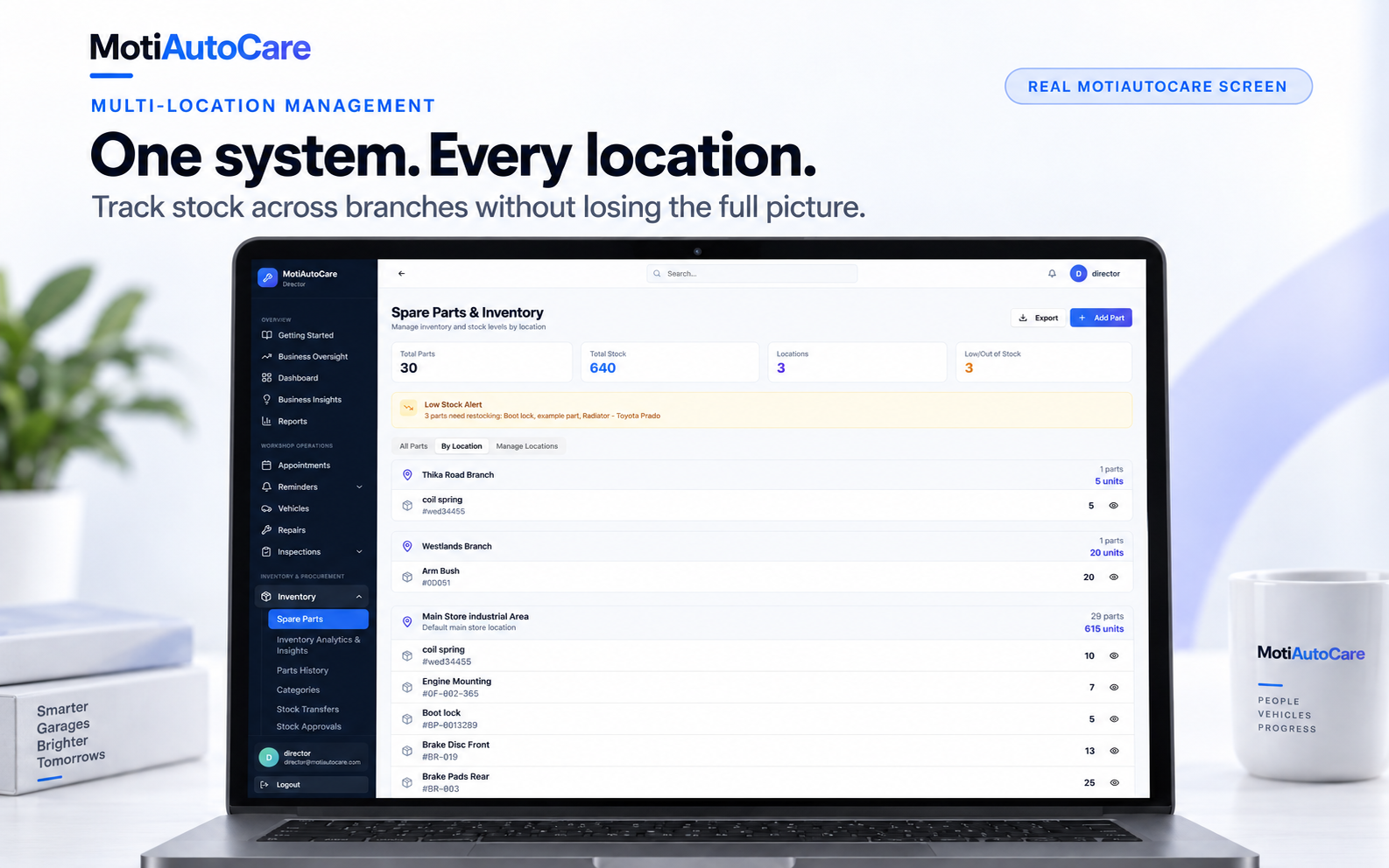 Multi-branch inventory view showing stock across three locations