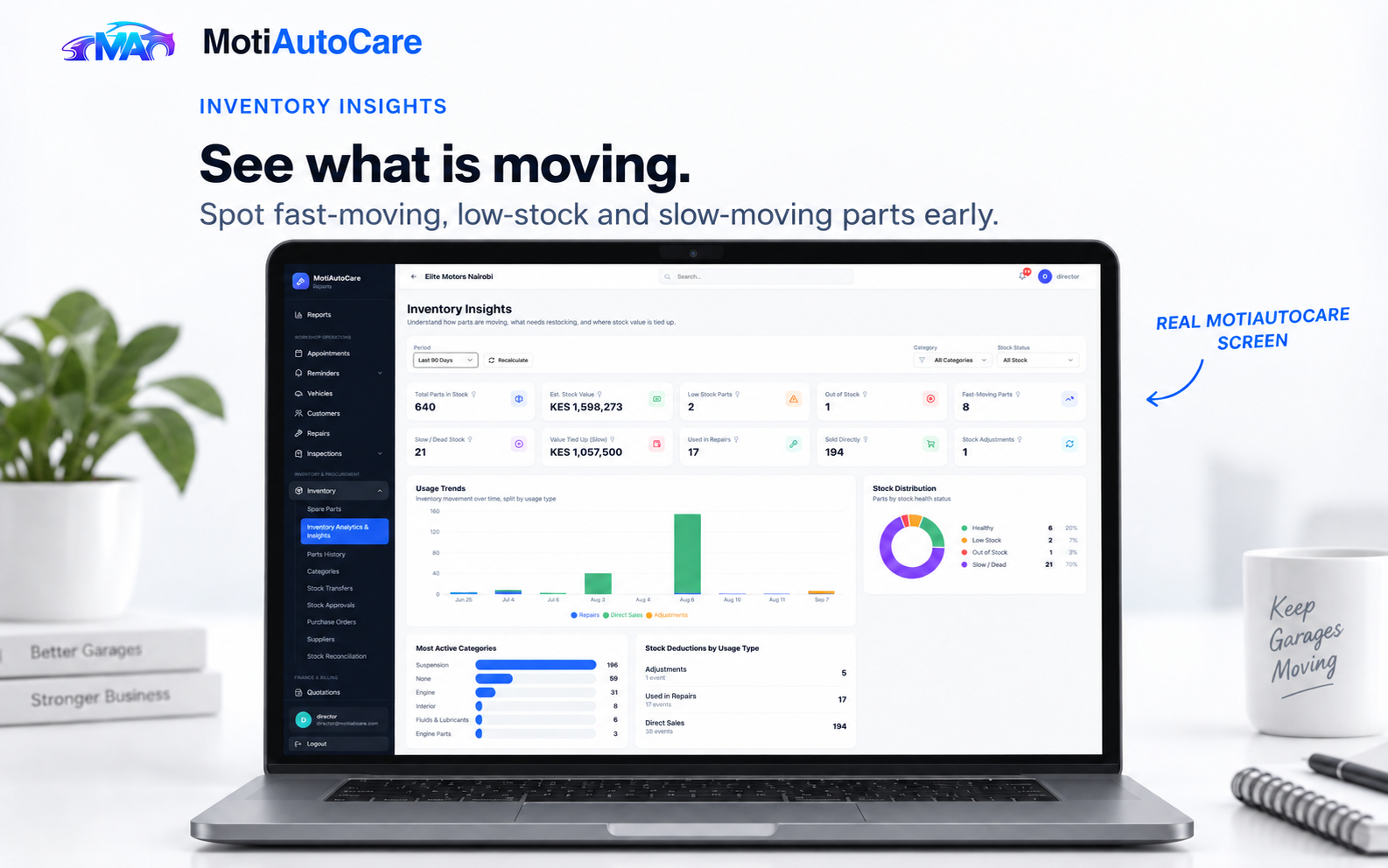 Inventory dashboard showing stock value, low-stock alerts and movement trends