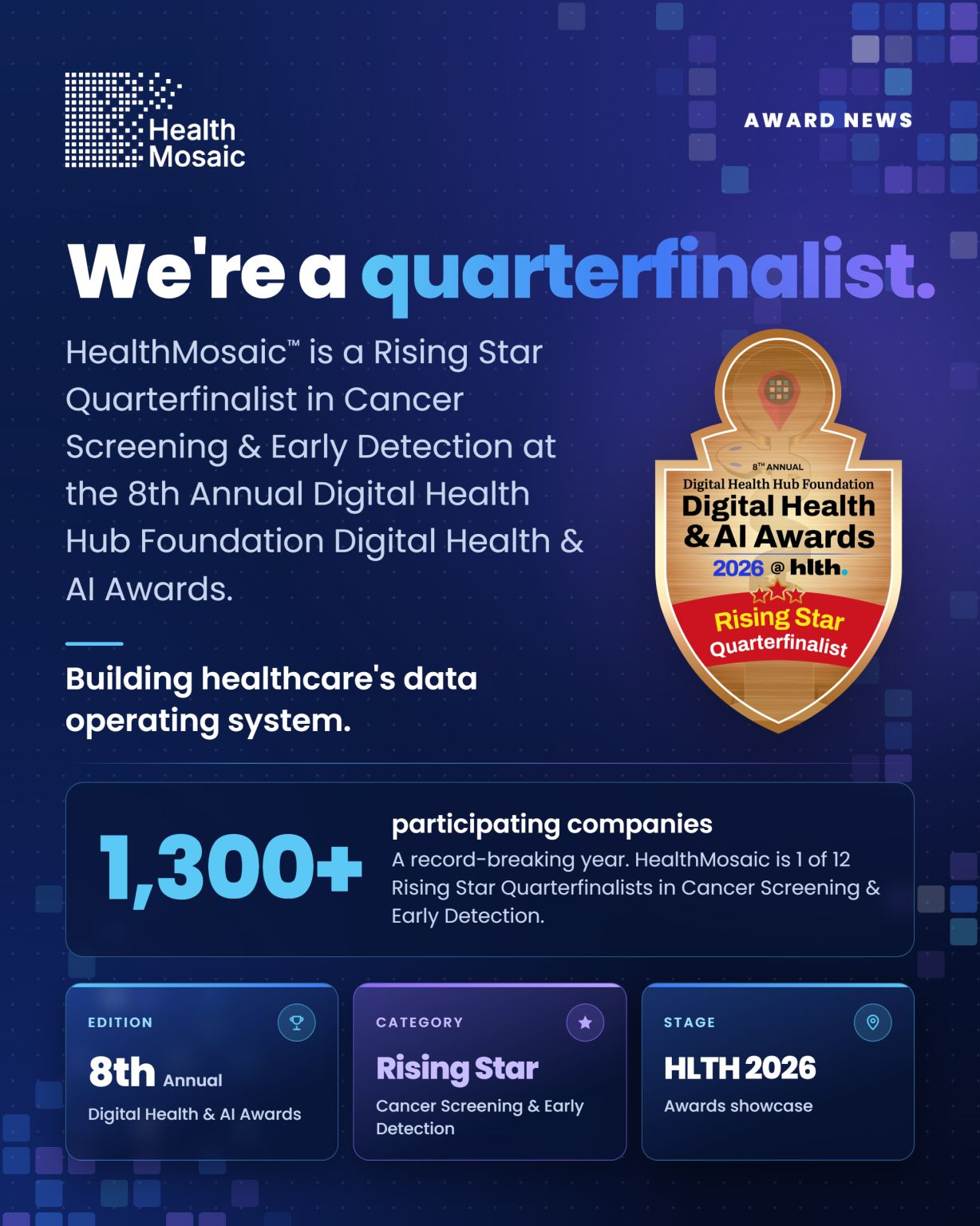 HealthMosaic Rising Star Quarterfinalist badge for the 2026 Digital Health & AI Awards at HLTH