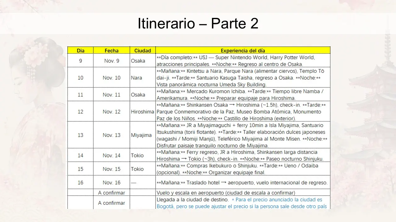 Viaje Japón - Imagen 23