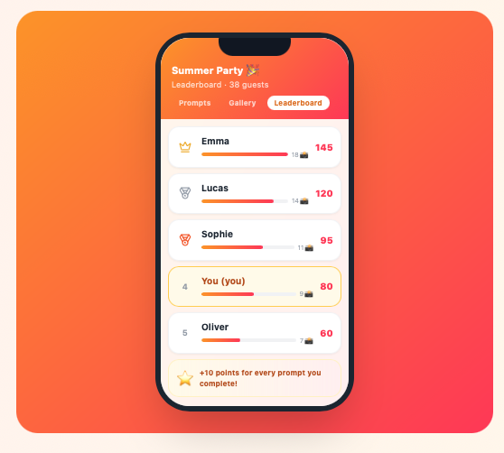 The new guest leaderboard: ranked guests with points, crown and medal icons for the top three, and your own row highlighted