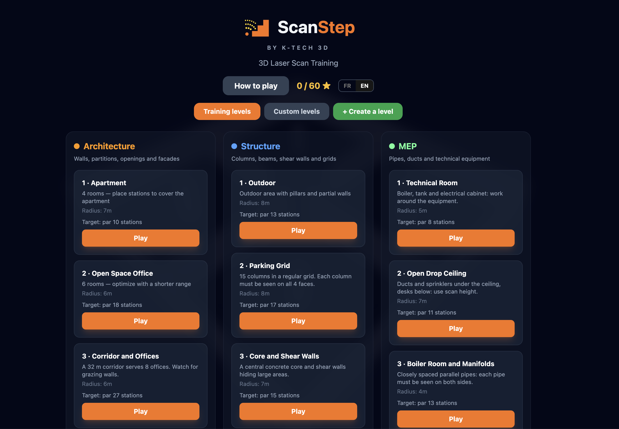 Interface de ScanStep : placement de stations de scan laser et couverture