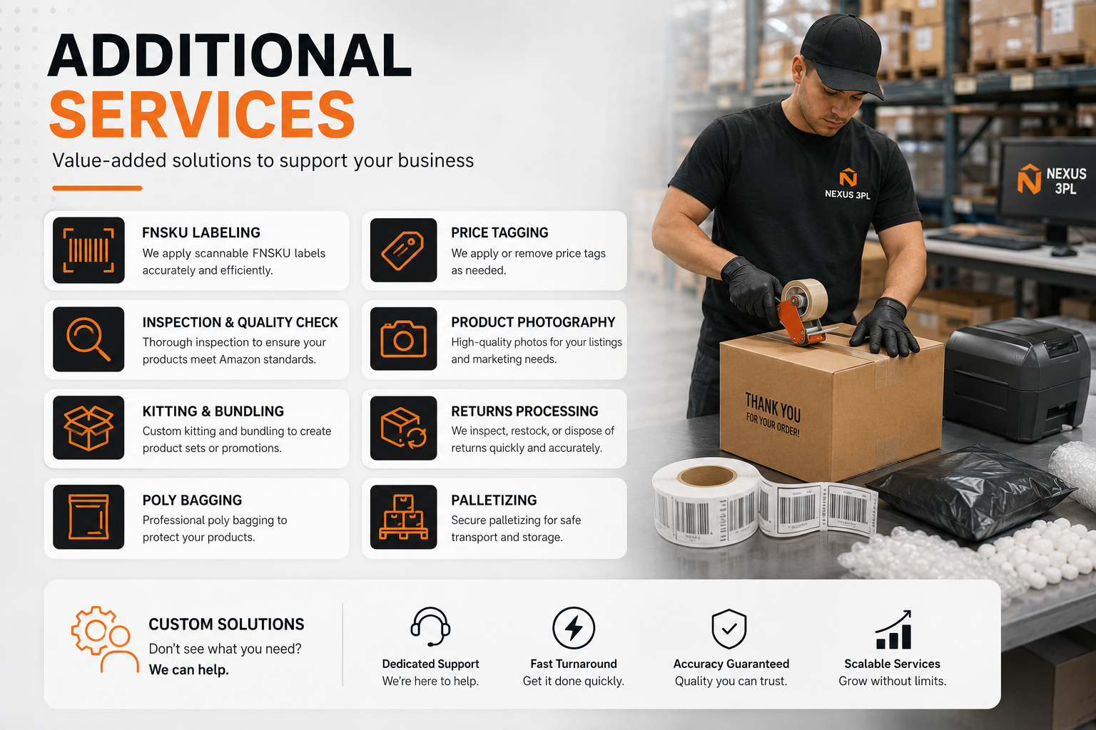 Additional Services