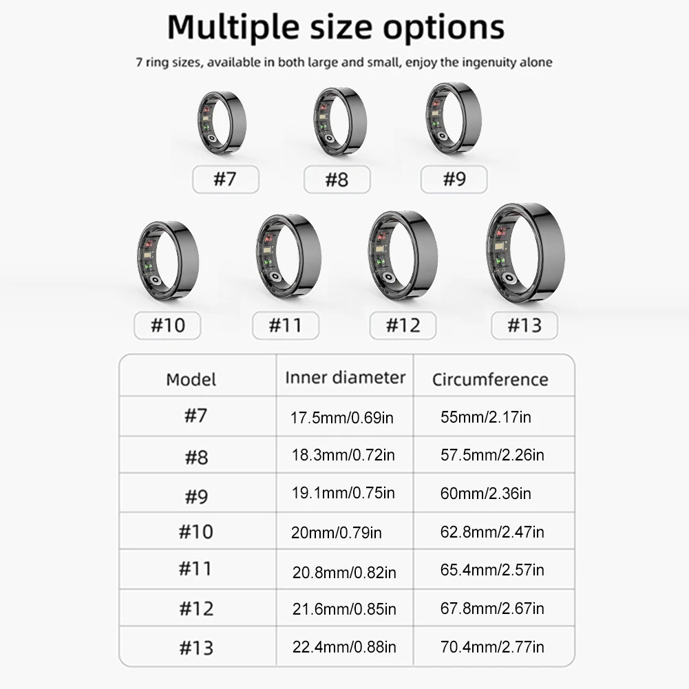 7 Ring Sizes For The Perfect Fit
