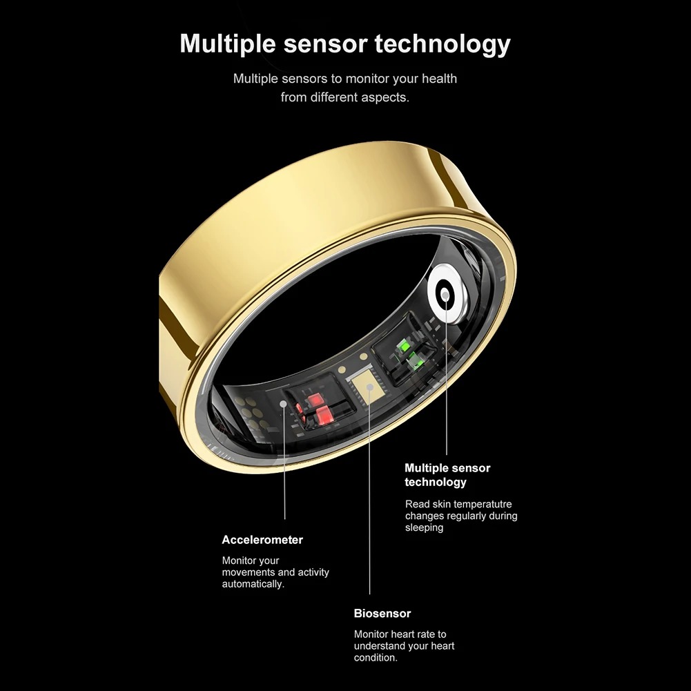 Multiple Sensor Technology Inside