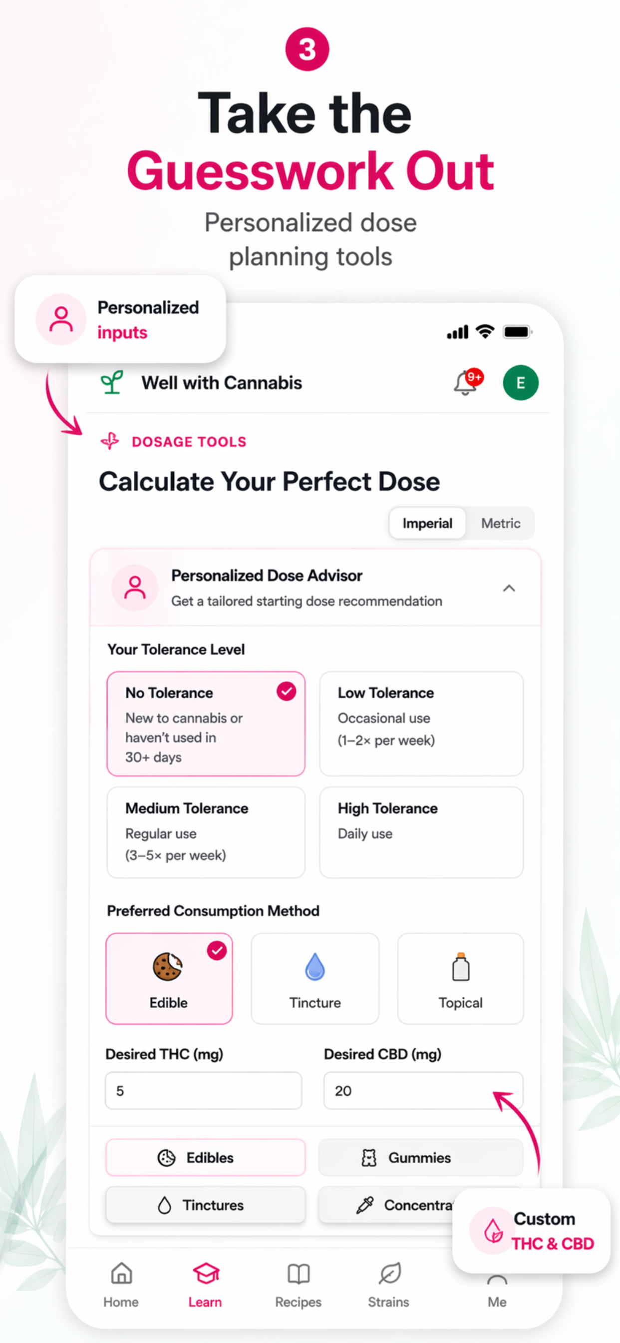 Personalized dose planning tools