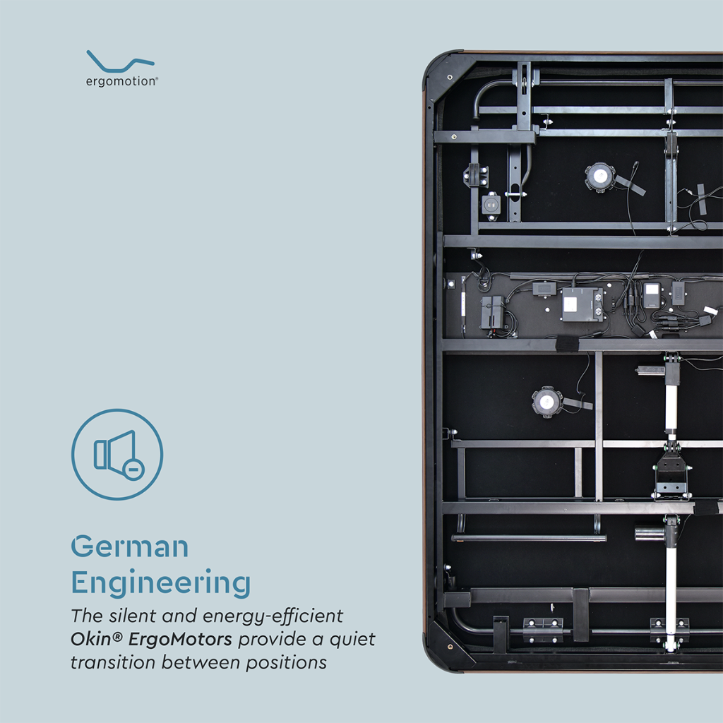 Ingénierie allemande Ergomotion — motorisation Okin®