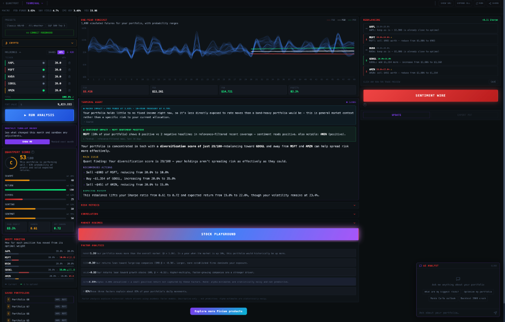 Investigate what matters — Finium Terminal