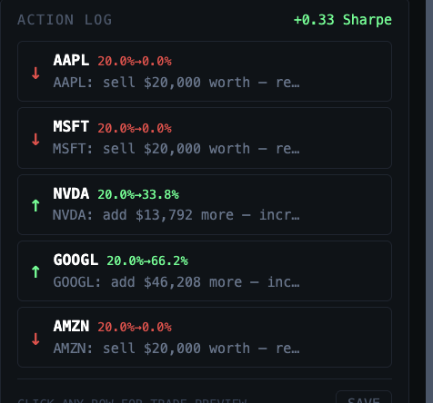 Action log — exact rebalancing trades to reach optimal weights