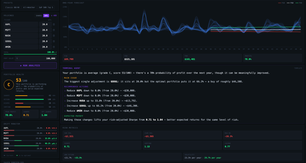 QuantPort Terminal mode