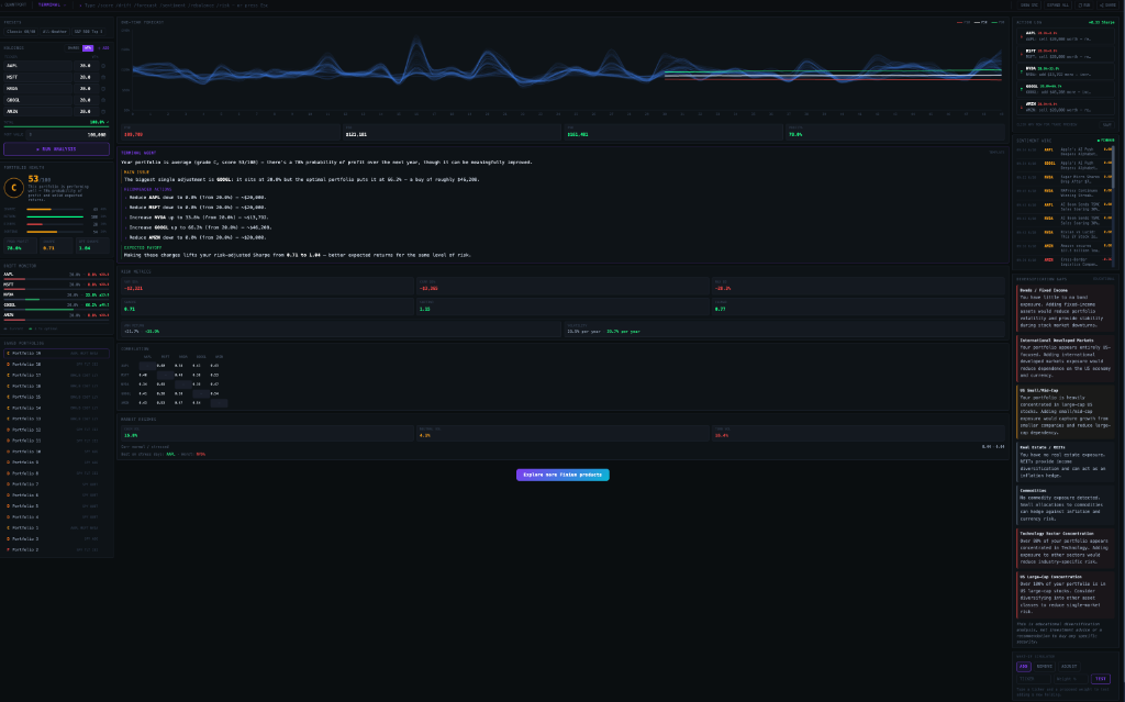 Efficient frontier, covariance matrix & AI recommendations