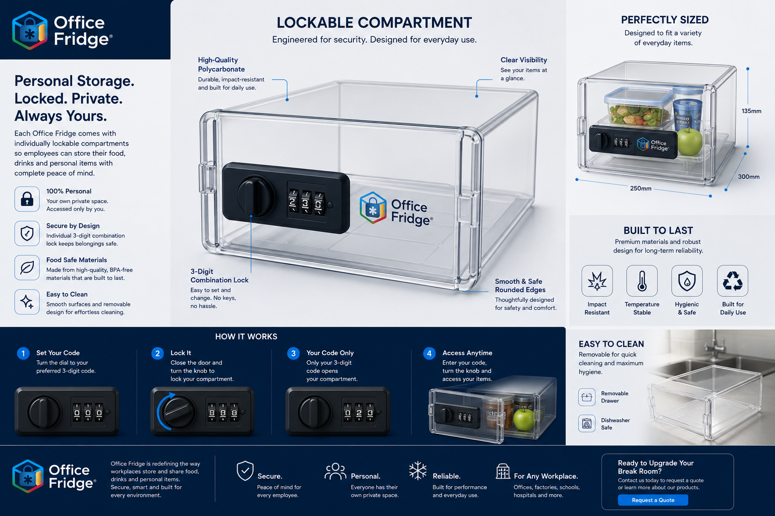 Why Choose Office Fridge?