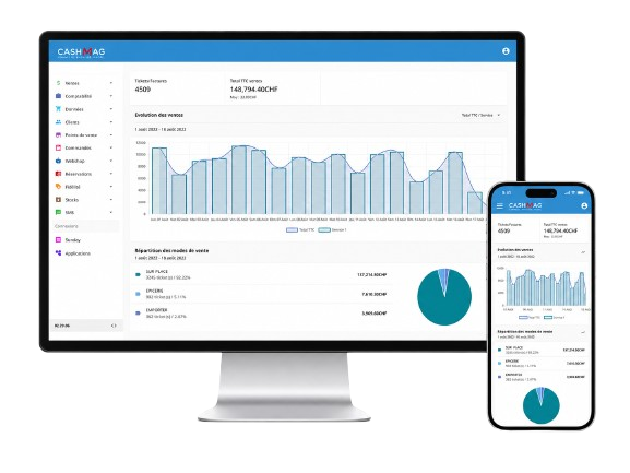 E-commerce synchronisé