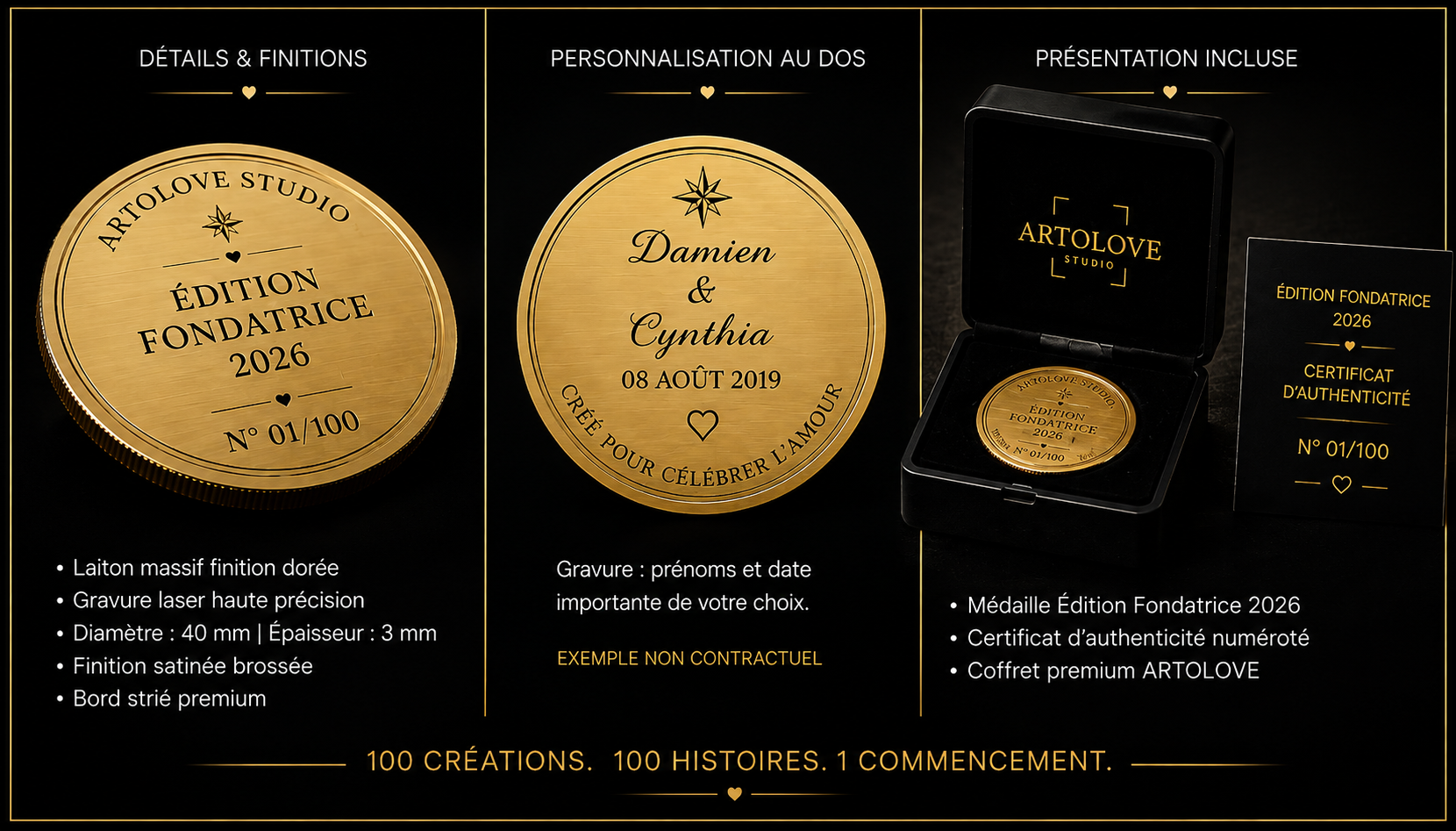 Médaille Édition Fondatrice 2026 — Détails, personnalisation et présentation incluse