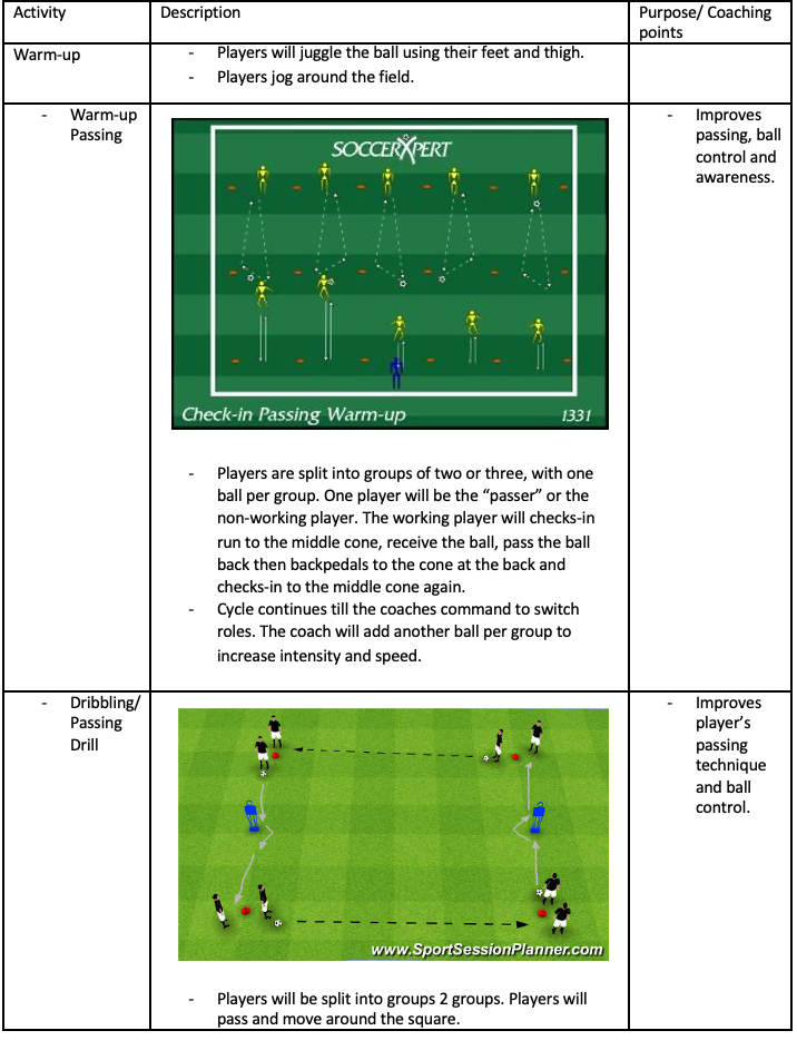 Warm-up Passing and Dribbling/Passing Drill