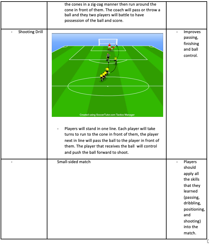 Shooting Drill