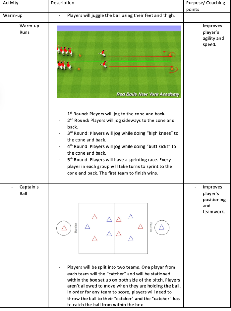 Warm-up Runs and Captain's Ball