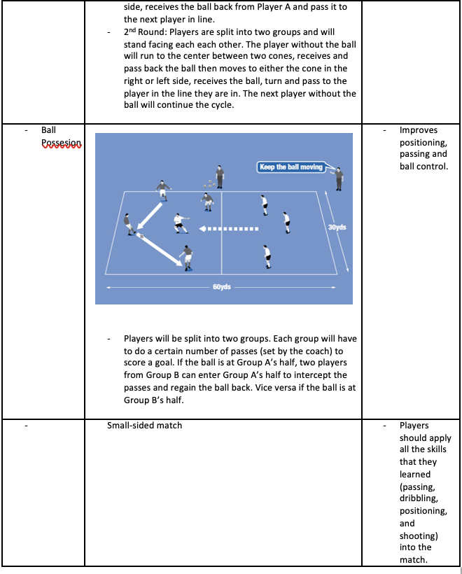 Ball Possession Drill