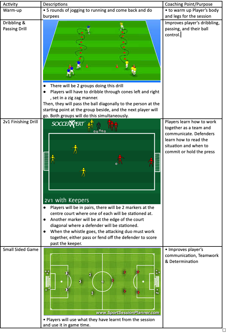 Dribbling & Passing Drill