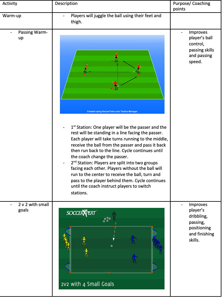 Passing Warm-up