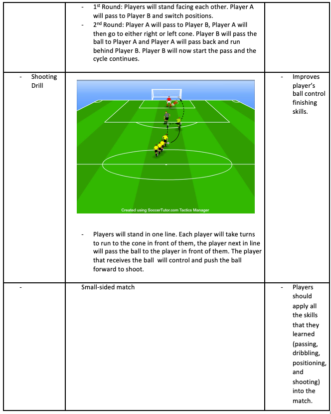 Shooting Drill