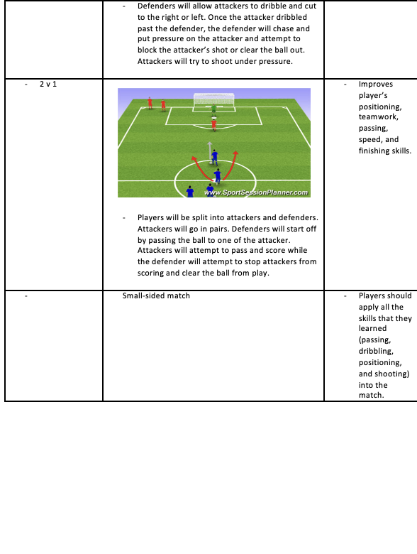 2v1 Drill