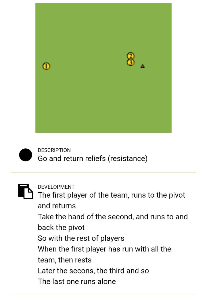 Aerobic Resistance Drill