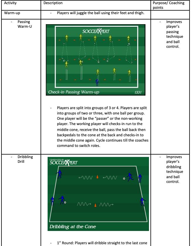 Passing Warm-Up and Dribbling Drill