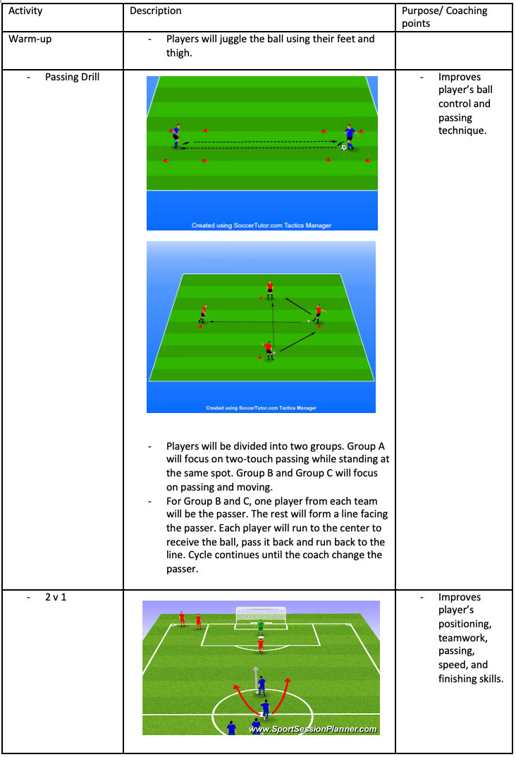 Passing Drill