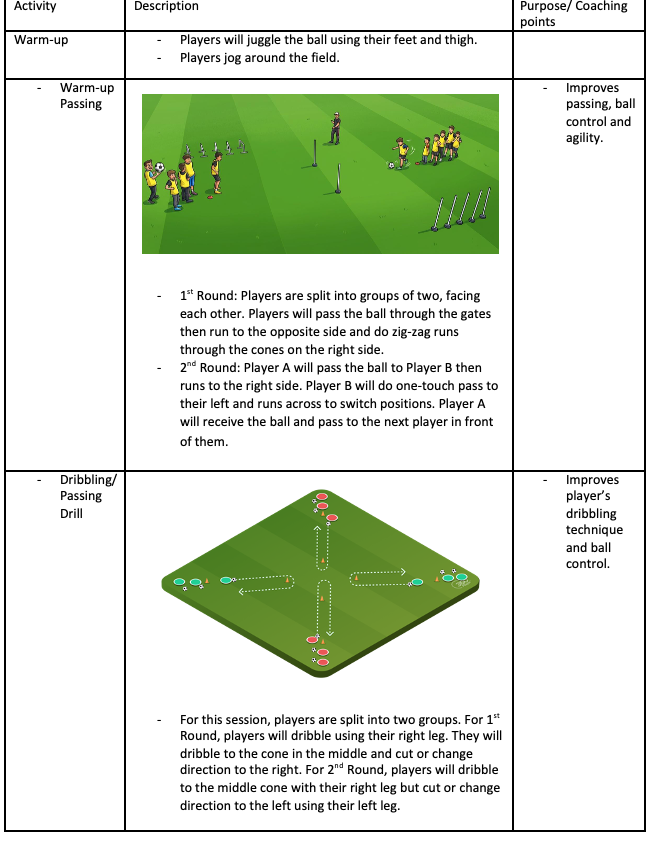 Warm-up Passing and Dribbling/Passing Drill