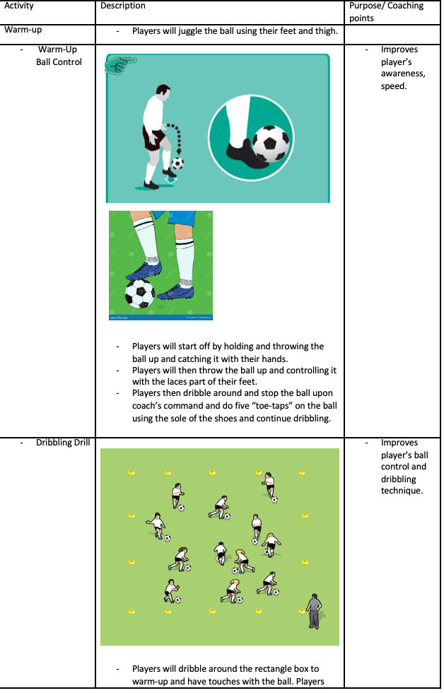 Warm-Up Ball Control and Dribbling Drill