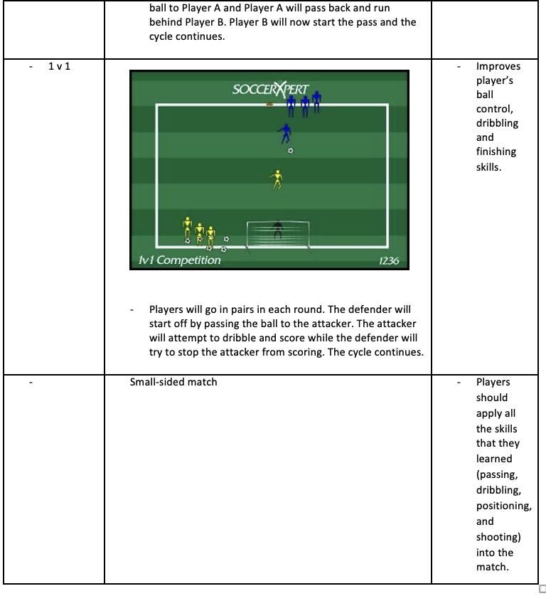 1v1 Competition