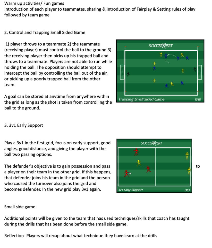 Trapping Small Sided Game and 3v1 Early Support