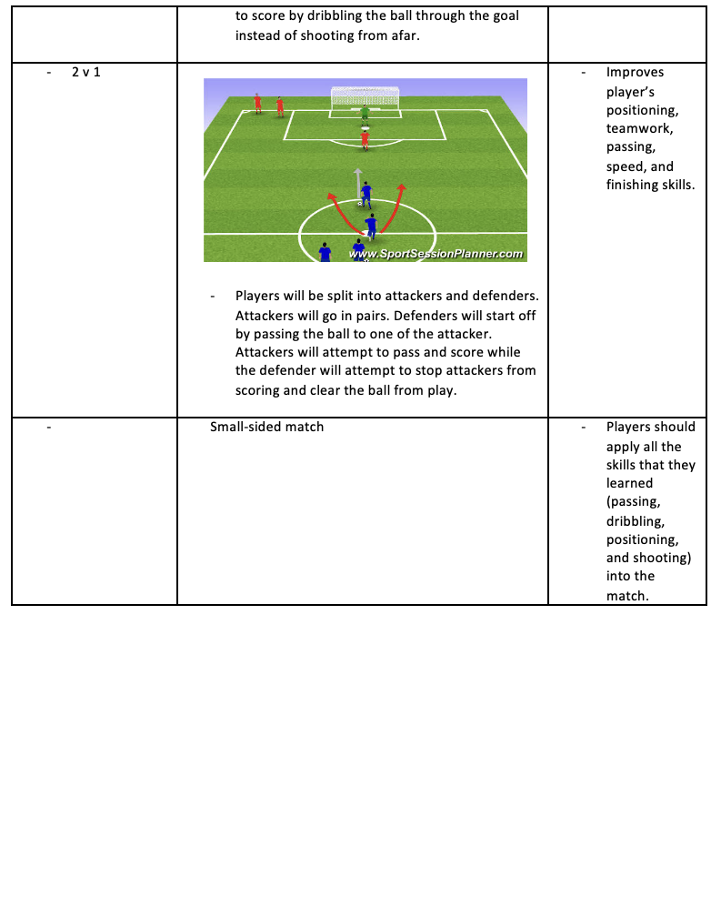2v1 drill