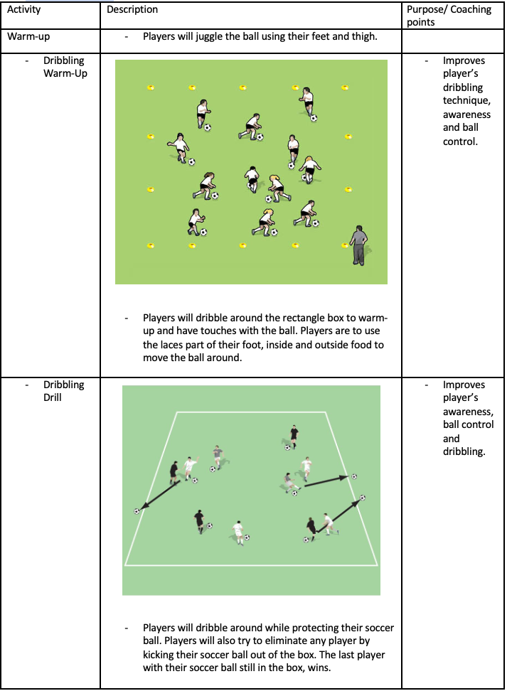 Dribbling Warm-Up and Dribbling Drill
