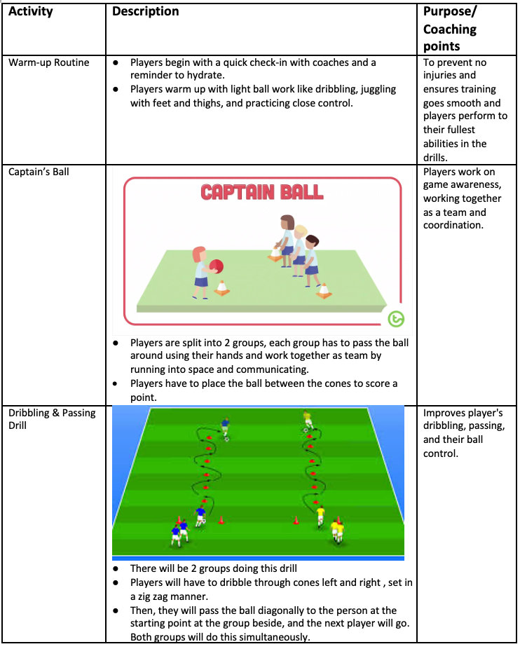 Captain's Ball