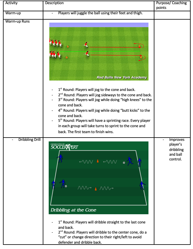 Warm-up Runs, Dribbling Drill and Combination Drill