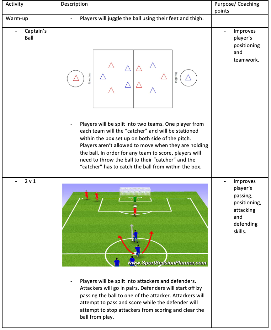Captain's Ball