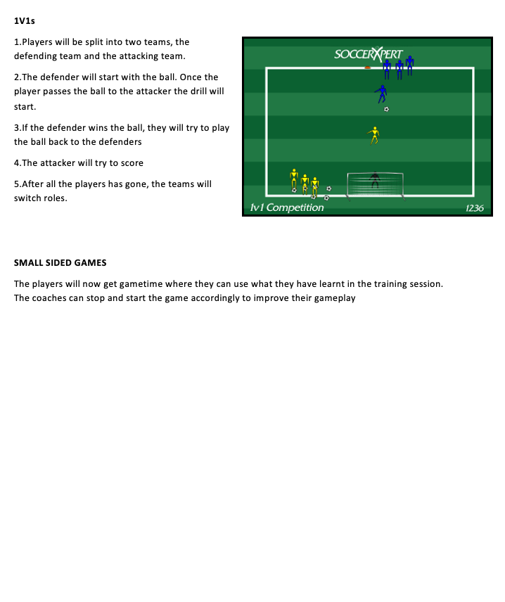 1v1 Competition and Small Sided Game